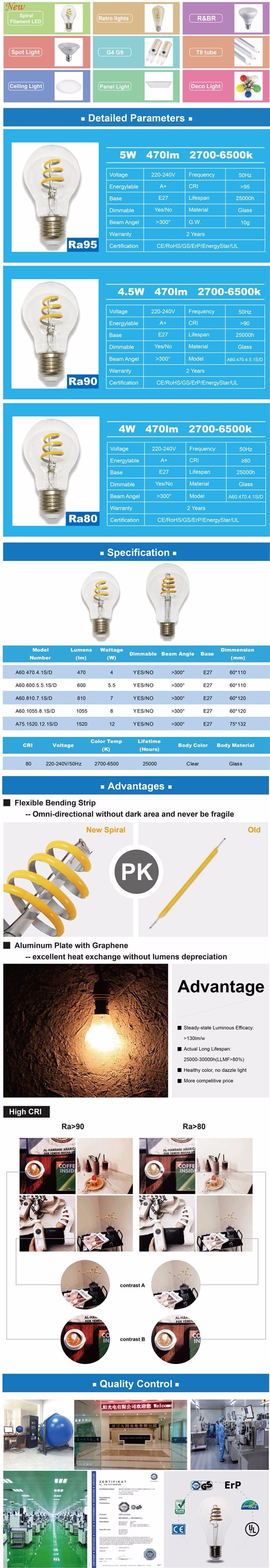 High CRI Ra95/90/80 New Spiral Filament Light LED Bulb