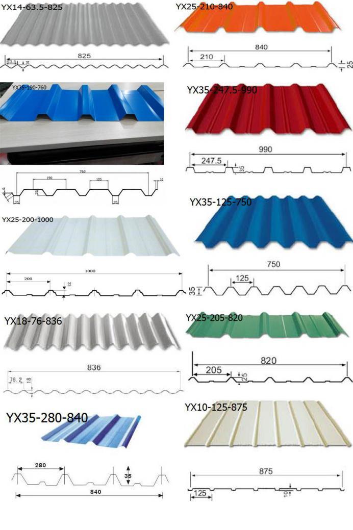 Galvanized Corrugated Steel Sheet Roofing Metal Sheet