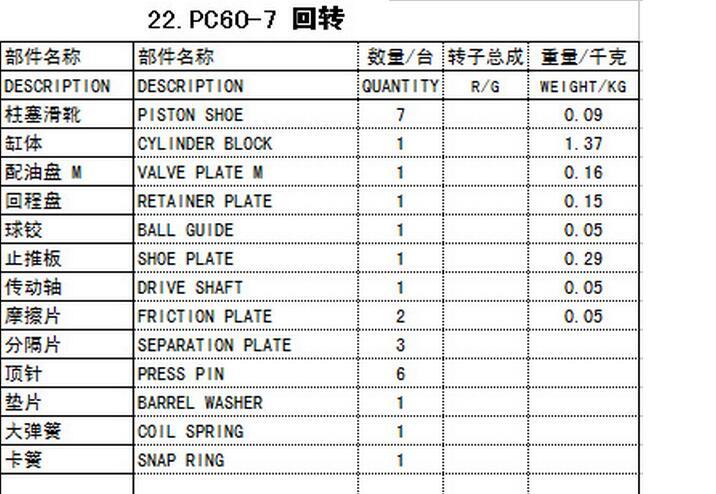 Komatsu PC60-7 Excavator Hydraulic Main Pump Spare Parts and Repair Kits