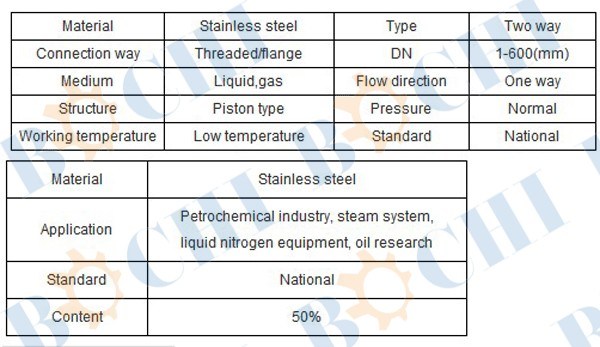 Stainless Steel LPG Explosion-Proof Solenoid Valve