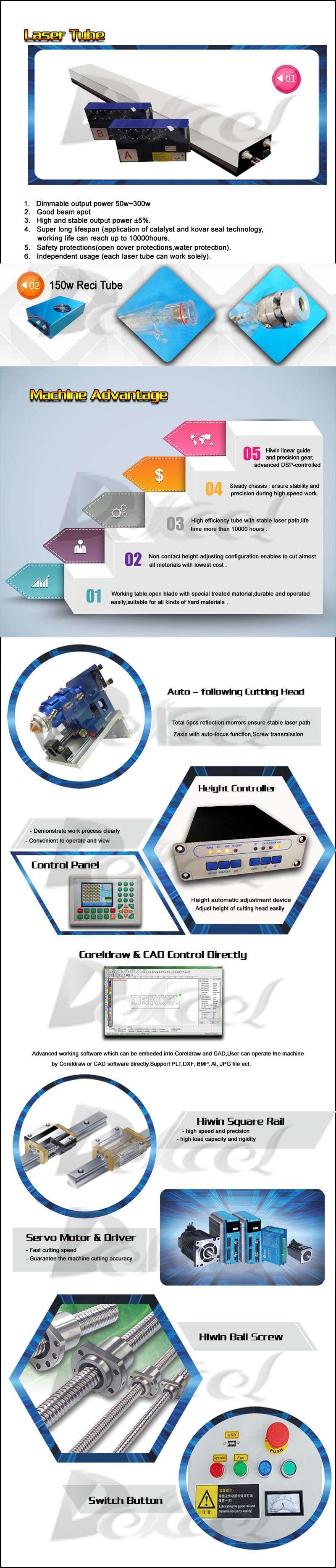 1300*900mm CO2 Metal Laser Cutting Machine