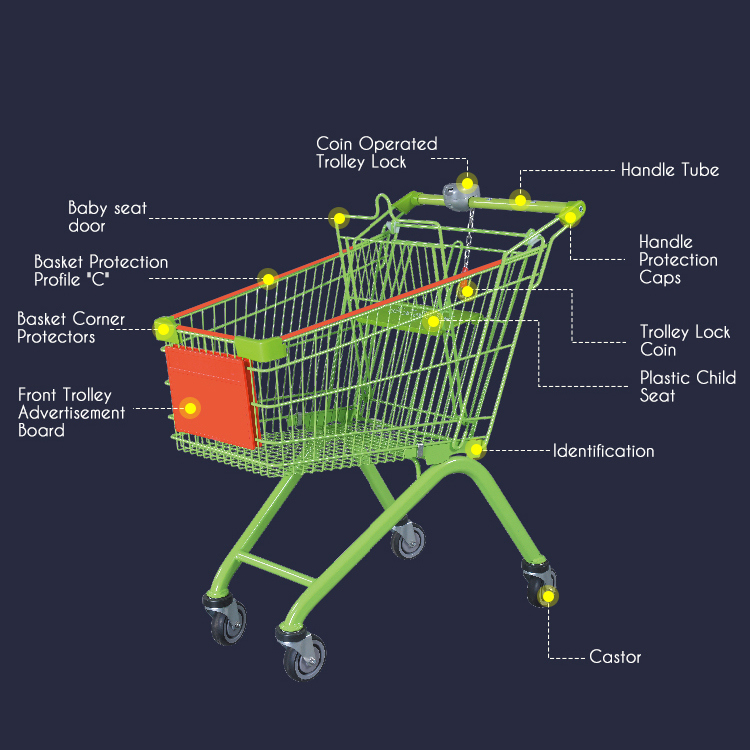 Supermarket Shopping Trolley Cart Travelator/Flat Caster Wheel