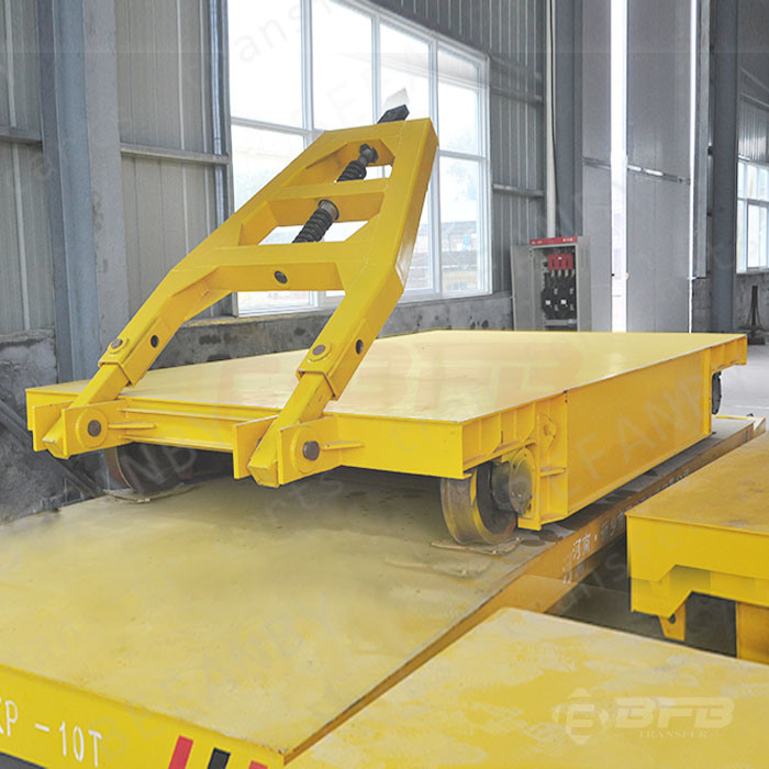 Unpowered Transportation Trolley Applied in Shipyard for Cargo Handling (KP-10)