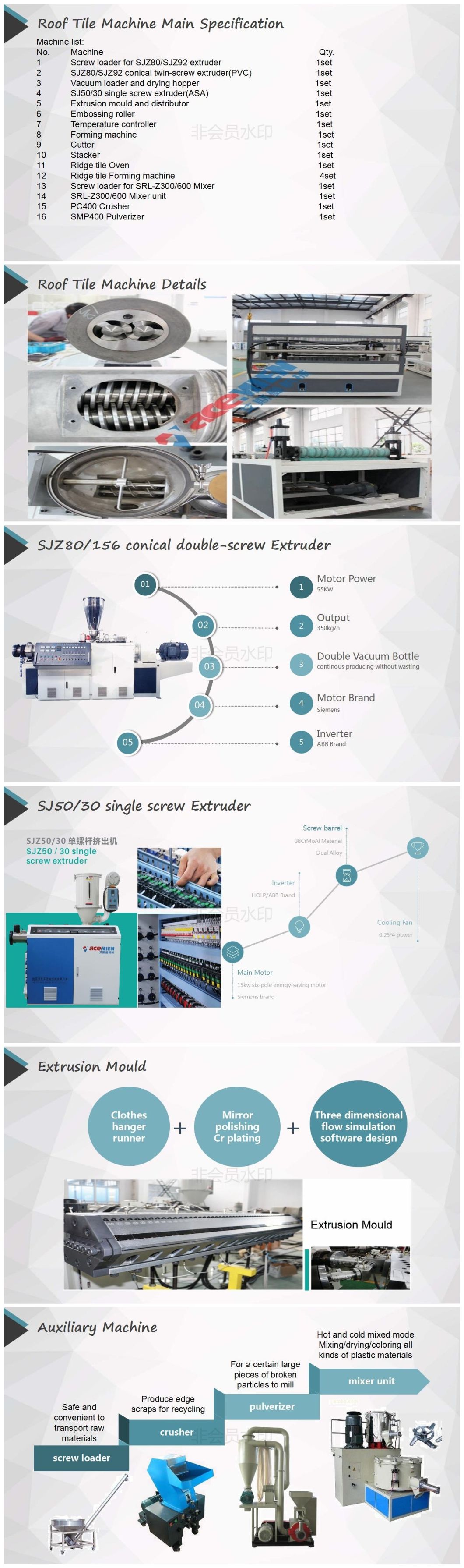 Recycled Plastic Roofing PVC Tile Extrusion Machine Line