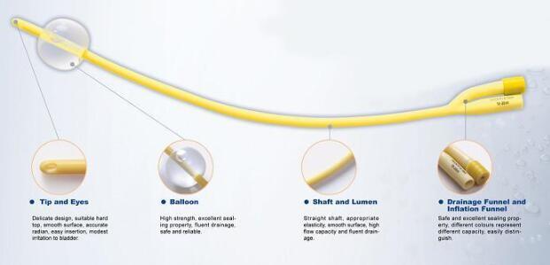 Urology Two-Way/Three-Way Latex Foley Catheter with Silicone Coated Port