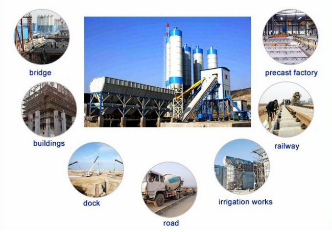 Large Capacity Automatic 120m3 Concrete Batching Mixing Plant on Sale