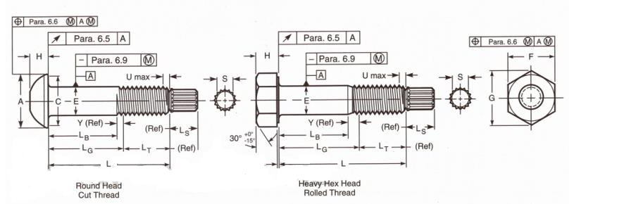 Twist off Type Tension Control Structual Bolt with Heavy Hex Head and Round Head Configurations ASTM F1852