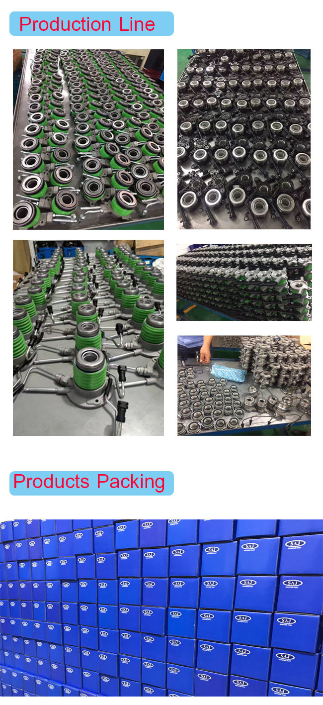 Buy Bearings? High Quality Saj Brand Bearings Supplying in China Cherokee Grand Cherokee, Pickup Truck (619001/510001310)
