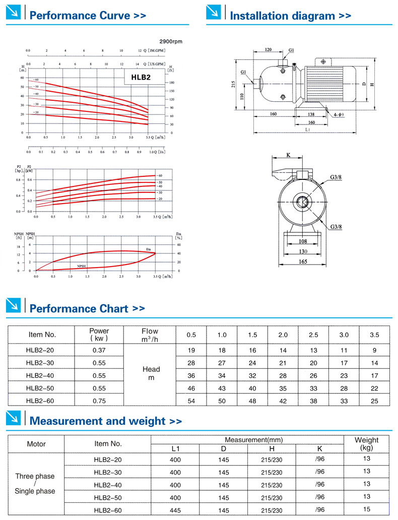 High Quality Best Price Light Horizontal Multistage Pump