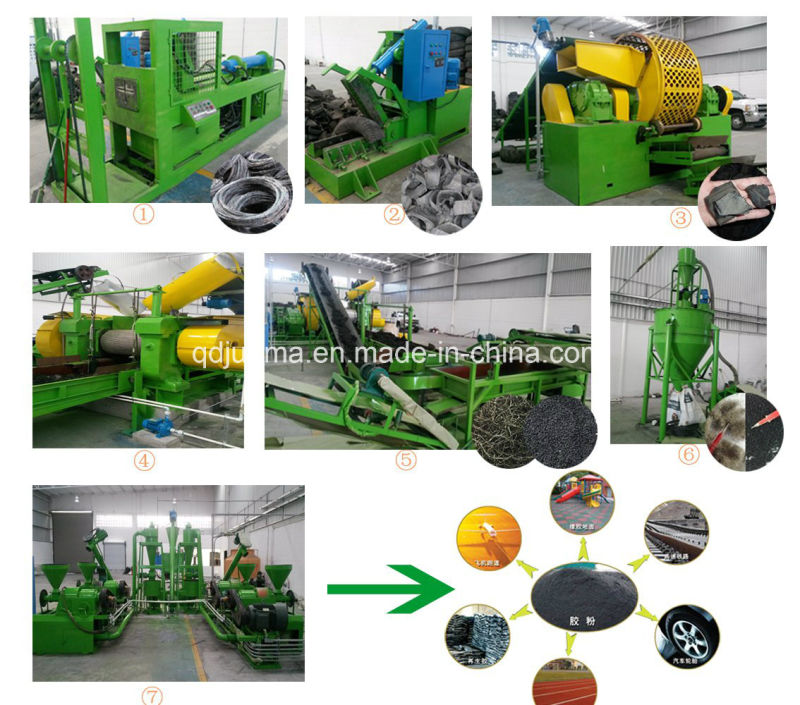 Full Automatic Waste Tire Recycling Machine/Tire Recycling Machine with Ce&ISO&SGS (300~1000kg/h)