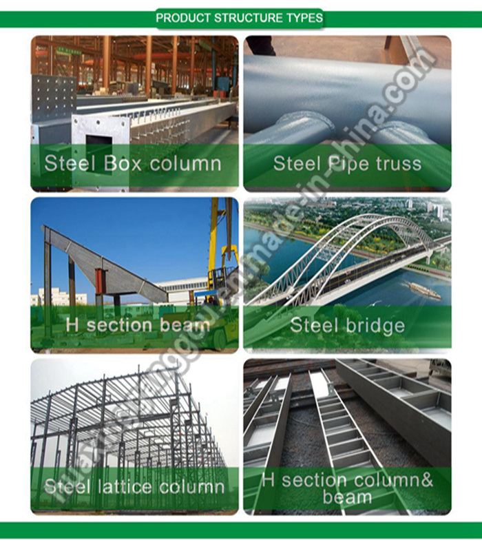 Lowest Price Standard Structural Steel