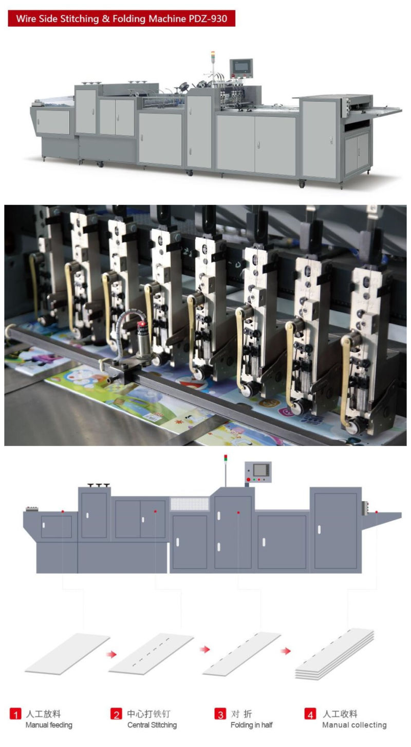 Wire Side Stitching and Folding Machinery for Text Books