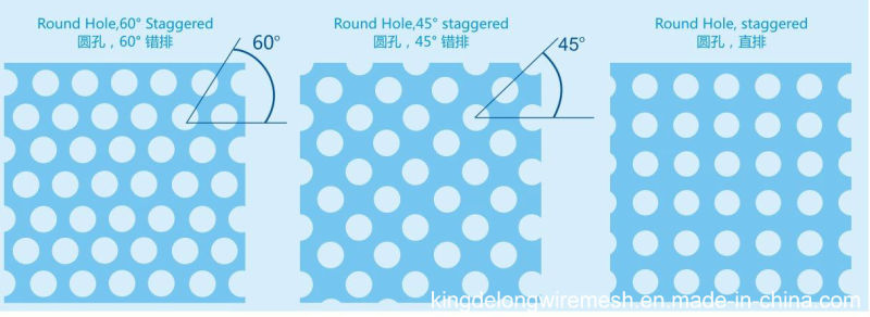 Kdl-Perforated Metal Mesh