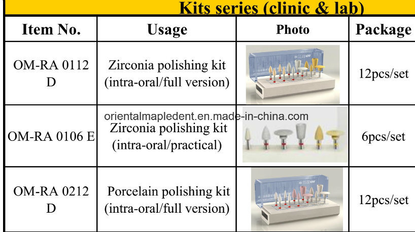 Dental Equipment Ceramic Zirconia Polishing Burs (extra-oral simple package)