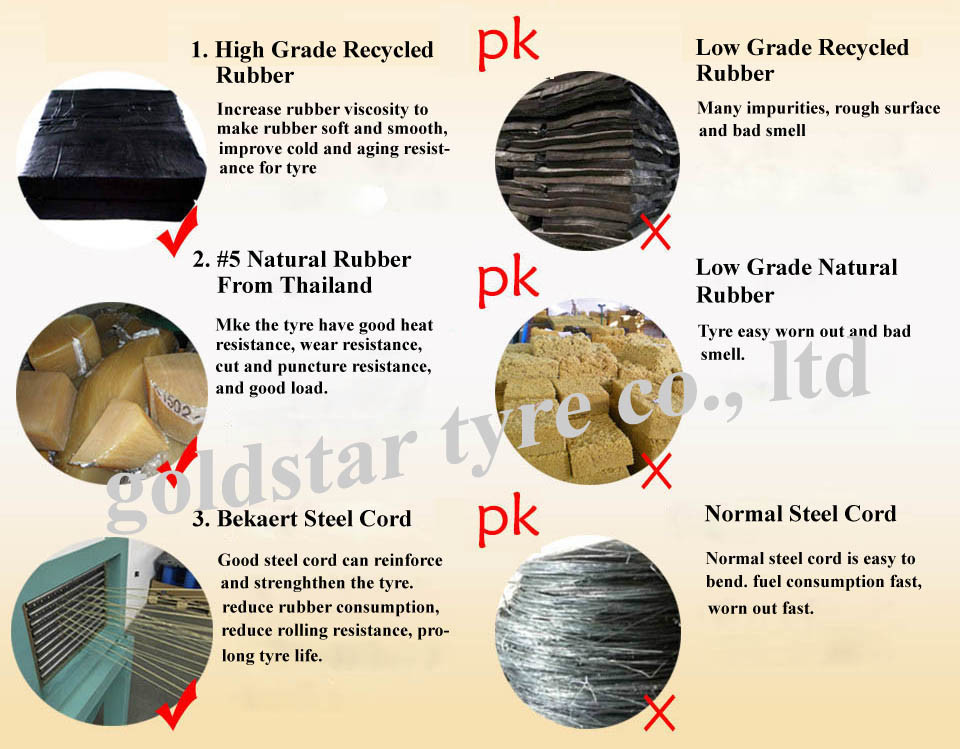 Solid Rubber Tire 4.00-8, 6.50-16, 7.50-20, 9.00-16, 1200-24
