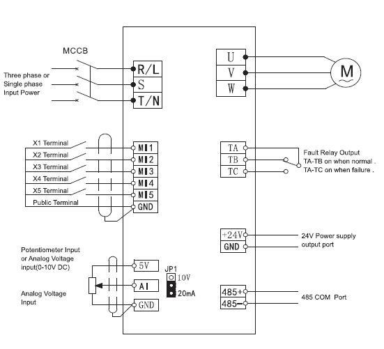 High Quality Pump Frequency Converter for Submersible Pumps