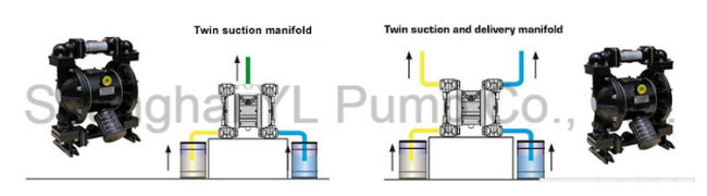 Stainless Steel Air Operated Bellows Pump for Sale