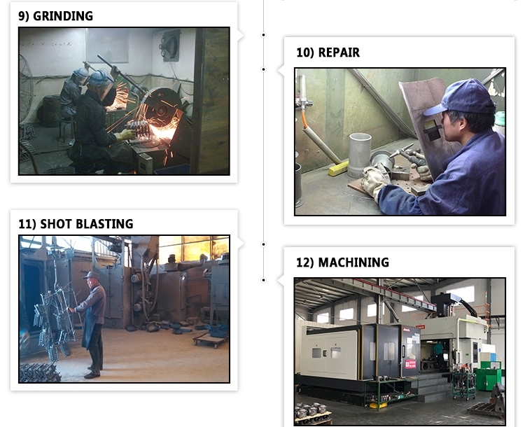 Custom MIG Welding Parts with Stainless Steel Investment Casting