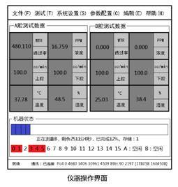 Labthink Paper and Board Products Water Vapor Penetration Tester