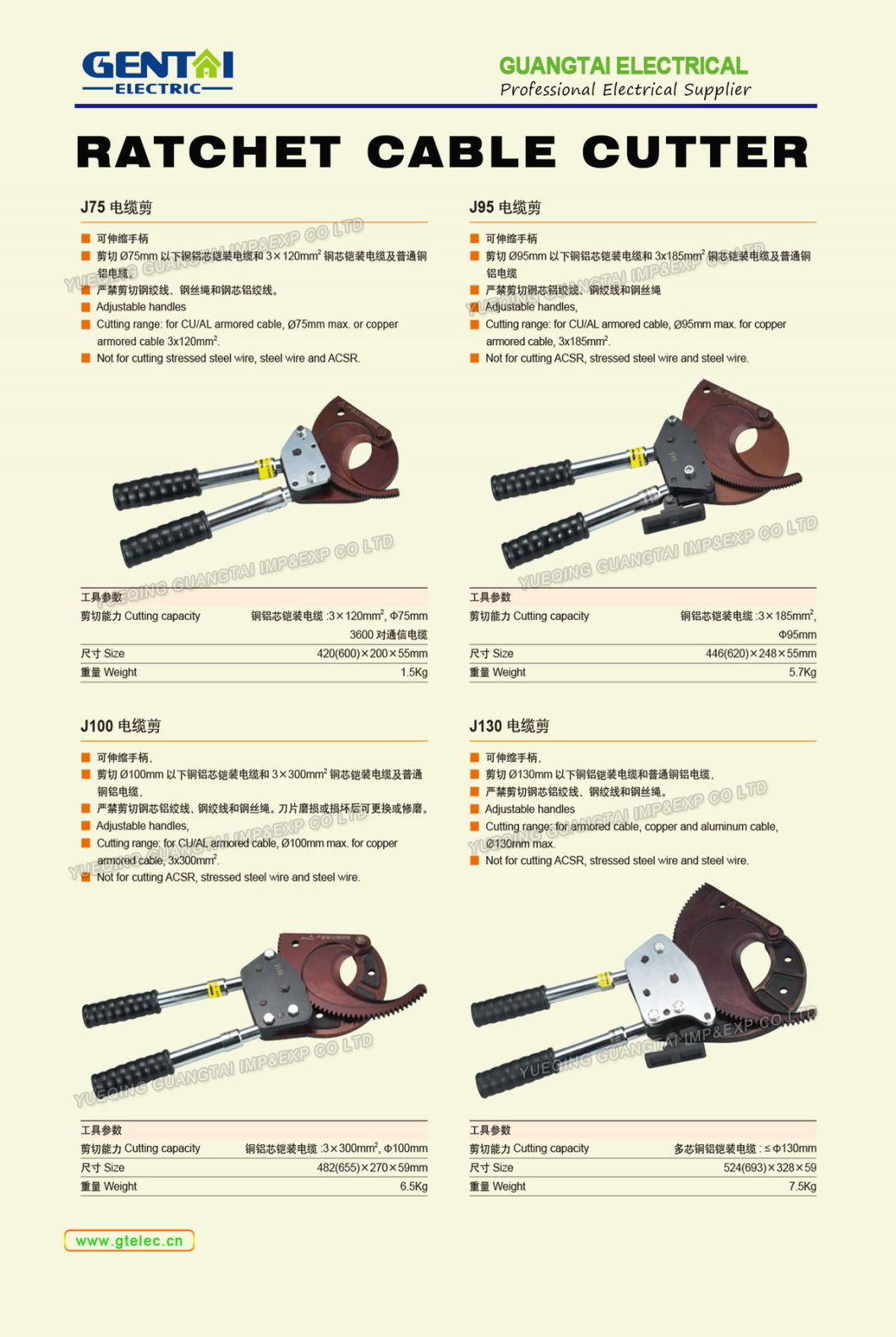 Cut Steel Sheath Reinforcement Ratchet Cable Cutter