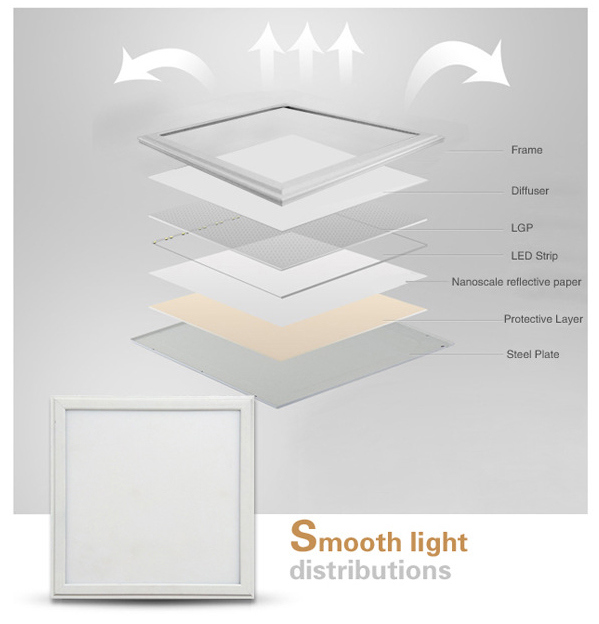 IP44 36W/42W/48W 600*600mm Hanging Commercial Ceiling Square LED Panel Light