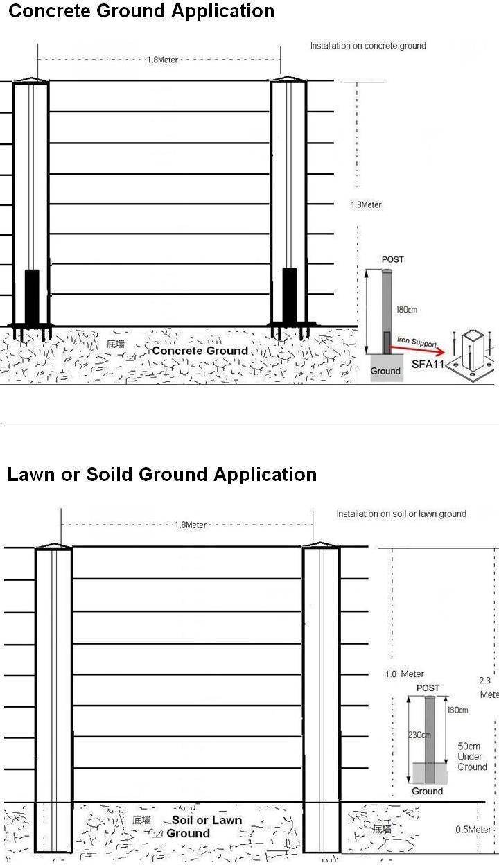 European Style Garden Decorative Wood Plastic Composite Wood Fence with Ce