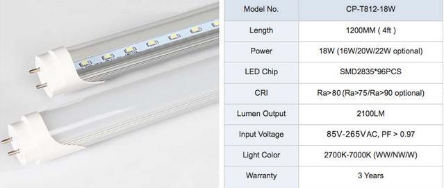 Hot Sale LED Tube Light T5/T8 9W16W18W22W24W26W 600mm 1200mm