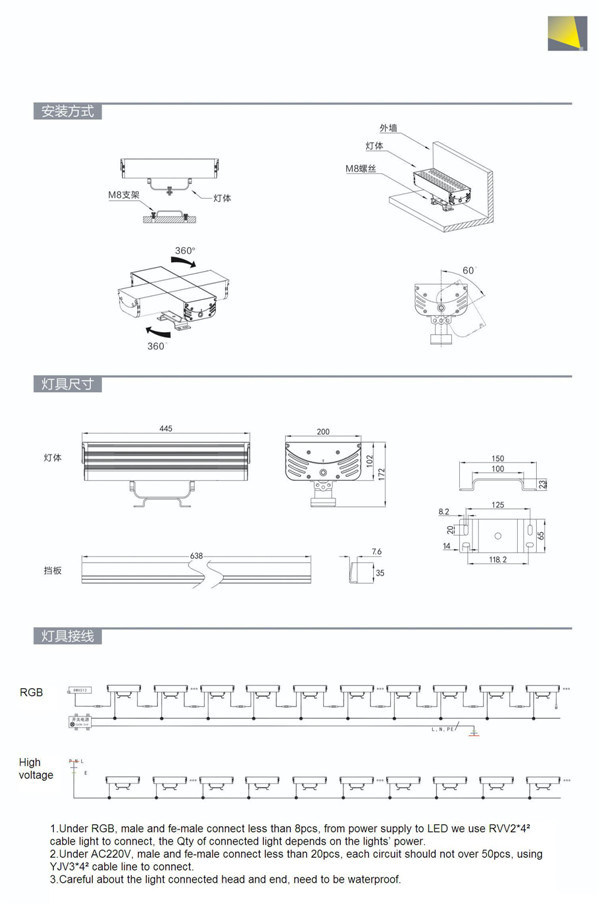 Narrow Beam LED Flood Light 100W IP65 Outdoor Project Light