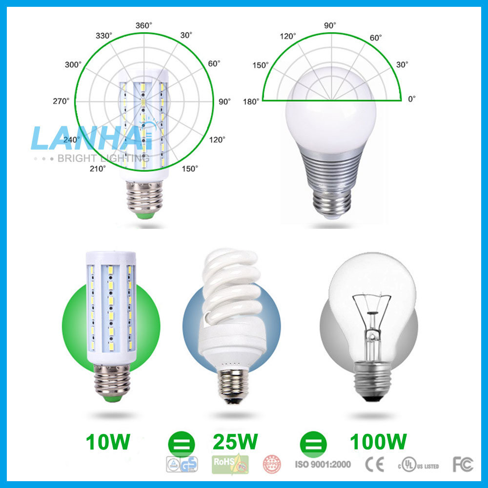 SMD5730 110V 240V E27 B22 8W LED Corn Light Bulb