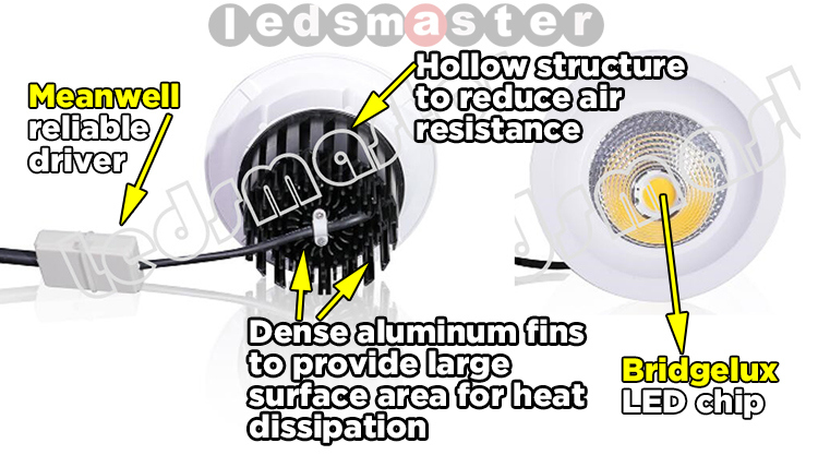 IP66 12000lm 8 Inch 100watt Recessed COB LED Downlight