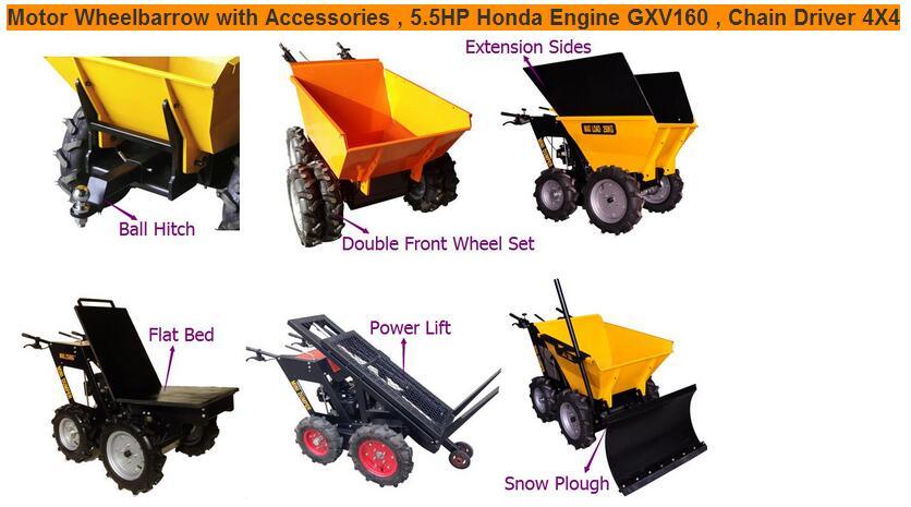 Power Barrow Accessories to Be Multifunction