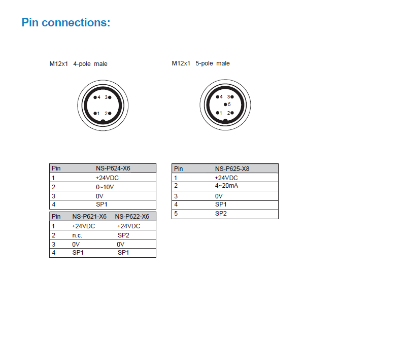 Pressure Switch, Pressure Sensor, Ns-P62