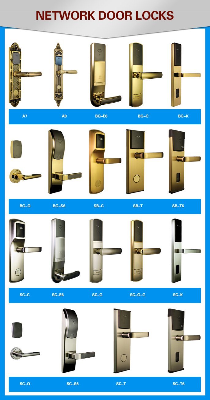 Hotel Light Control Management System with Electronic Switch