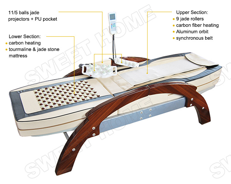 Medical CE Tourmaline and Jade Mattress Korea Massage Bed