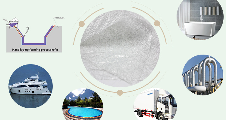 High Tensile Fiberglass Chopped Strand Mat for Bathtub