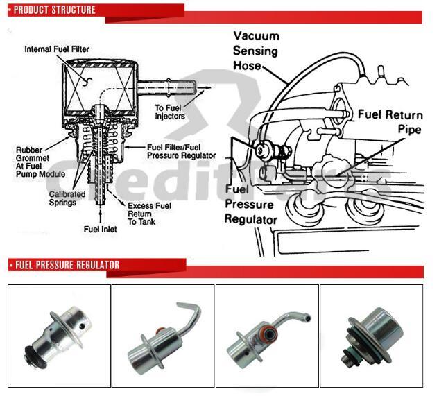 High Quality Fuel Pressure Regulator for VW (F000DR0442)