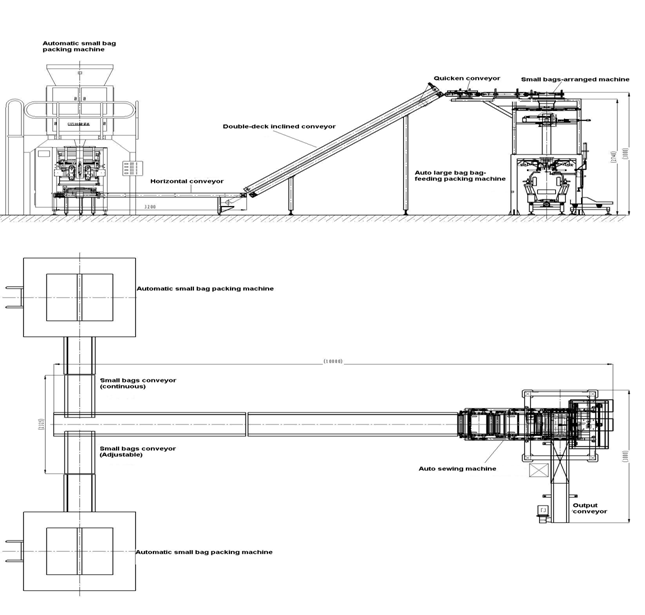 Automatic Secondary Bag Feeding Packing Machine (VFSW1000)