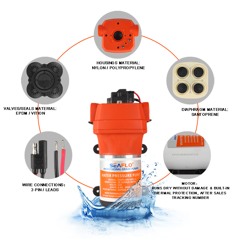 Good Quality Mini Battery Operated Water Pumps for Water