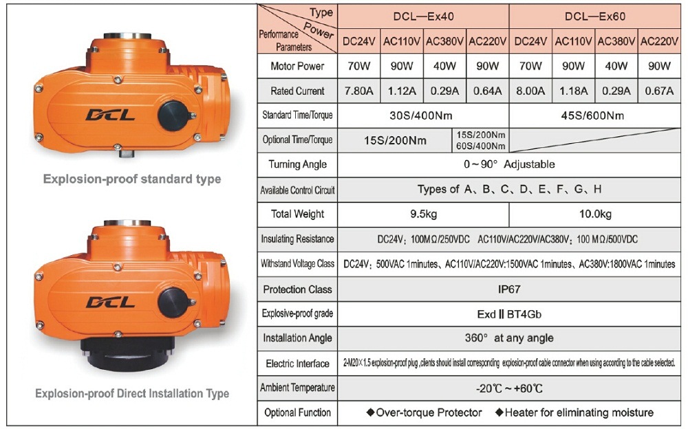 Modulating Ex-Proof Electric Actuator Rotary Actuator