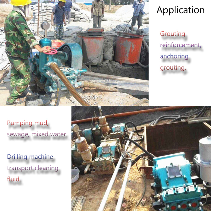 Oil Drilling Mud Pump Package/Pumping Unit/Diesle Engine Drive/Motor Drive Pump Package for Drilling and Workover Use