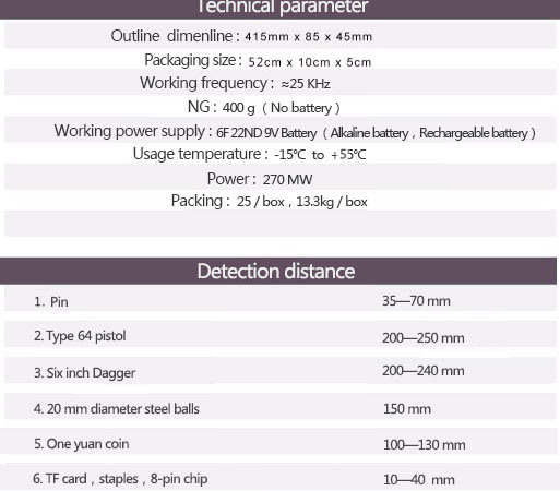 Security Hand Held Metal Detector / Portable Metal Detector for Airport, Railway, Subway