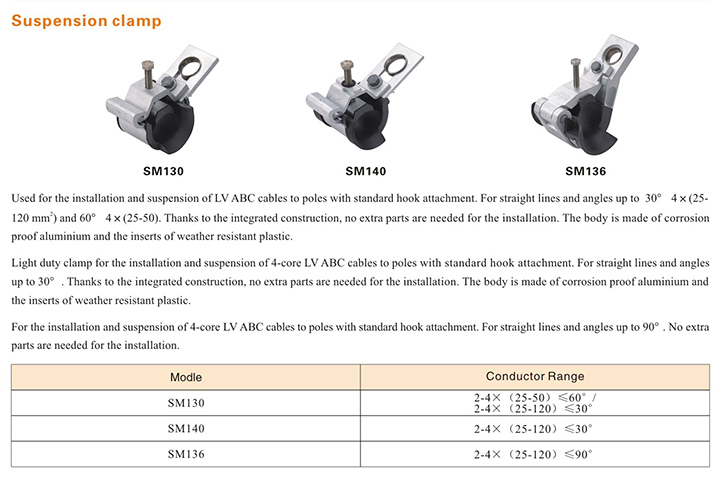 Low Voltage Suspension Bridge Cable Clamp Power Accessories