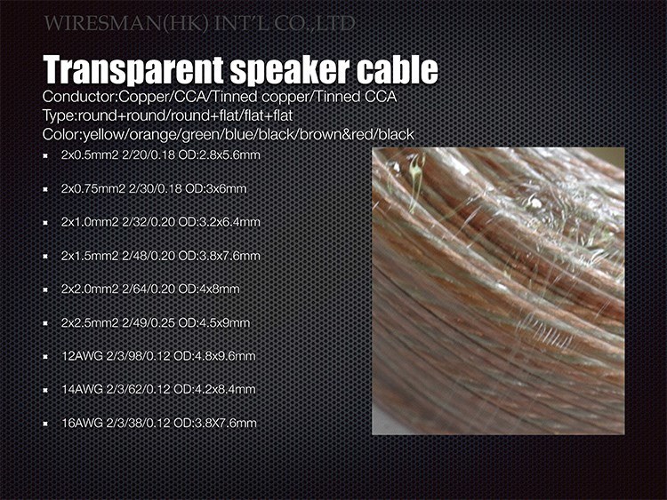 Transparent PVC Insulated CCA Conductor Speaker Cable (2X2.0mm2 2X1.5mm2)