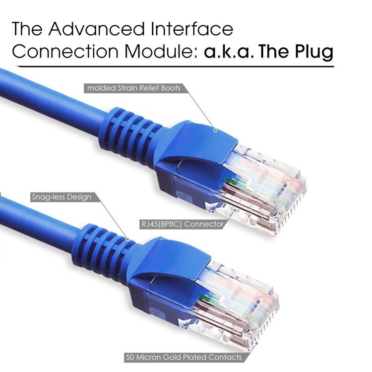 3FT 1m Cat 6A Patch Cord Câble LAN UTP 23AWG