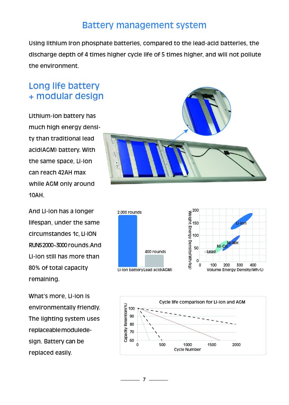 Manufacturer 40W Solar Outdoor Energy-Saving LED Street Garden Motion Sensor Light