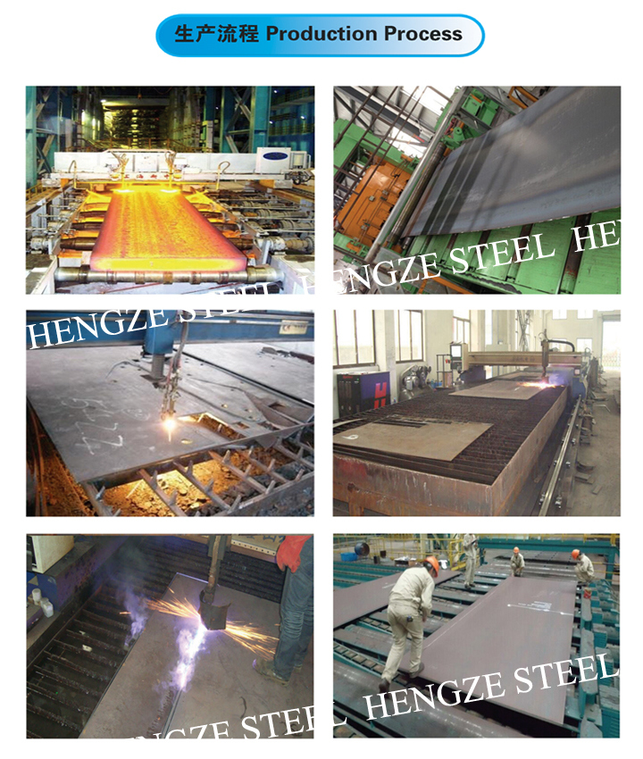 Bending Metal High Carbon Steel Plate Spring Steel Plate