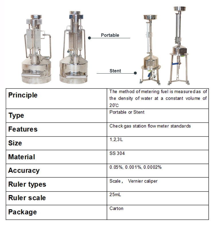 All Type Oil Stainless Steel Measuring Can