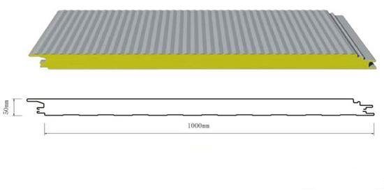 PU Sandwich Panel Production Line