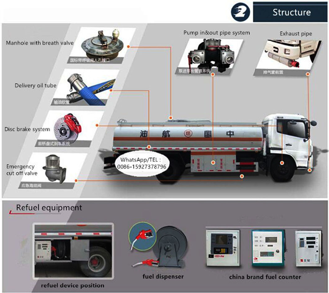 China Manufacturer 20000 Liters Dongfeng 6X4 Fuel Tanker Truck Light Fuel Tank Truck