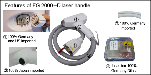 Lightsheer Diode Laser Permanent Hair Removal